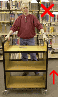 wrong way to move trolley