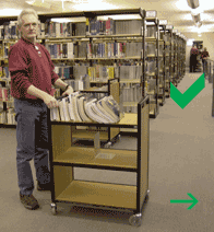 right way to move trolley